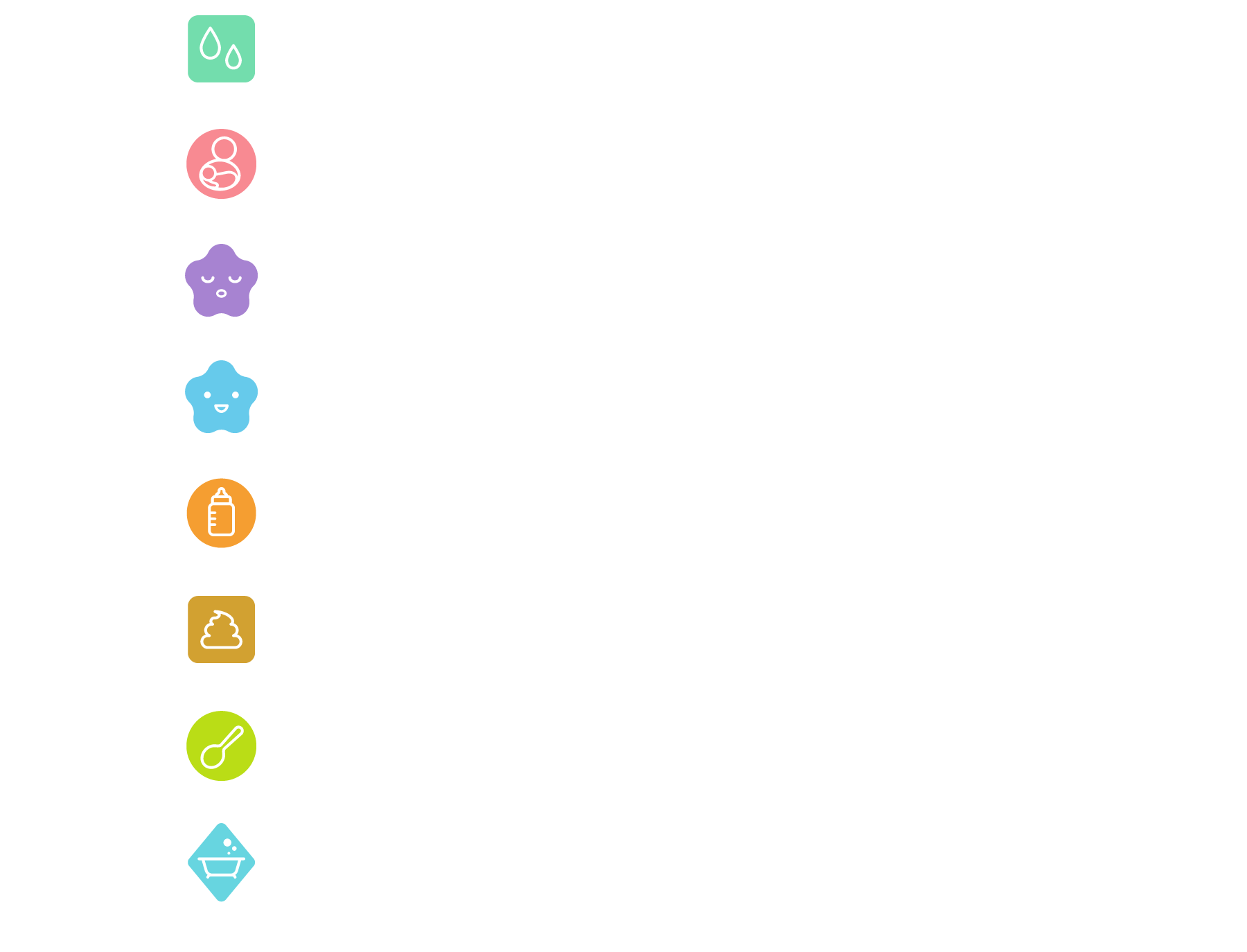 たくさん記録された項目ランキング